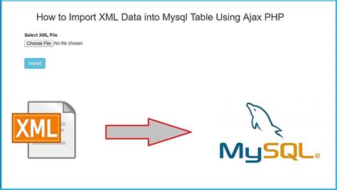 How to create tables inside table columns? How to Insert XML Data into Mysql Table Using PHP with ...
