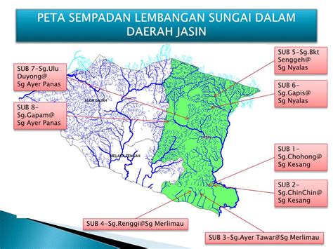 Bahagian sumber air dan hidrologi. PPT - JABATAN PENGAIRAN DAN SALIRAN DAERAH JASIN NEGERI ...