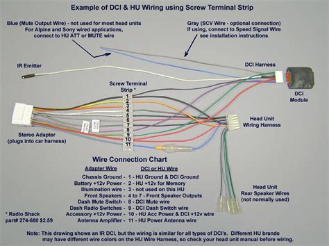 View and download mitsubishi galant workshop manual online. Mitsubishi Montero Radio Wiring Diagram - Wiring Diagram