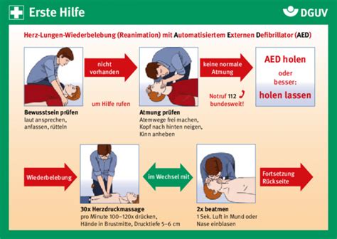 Die herzdruckmassage sollte nach folgender anleitung durchgeführt werden Erste Hilfe Karte: Herz-Lungen-Wiederbelebung und ...