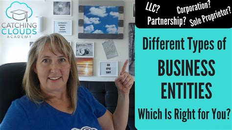 Learn more here on what are the common type of business entity that suits best for your business. Different Types of Business Entities | Which Is Right for ...