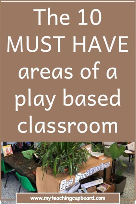 Setting your grow light is as simple as setting up your holders, attaching the hood, and organizing your wiring to neatly go outside to your timer and plugs. The 10 Essential Areas of A Play Based Classroom • My ...
