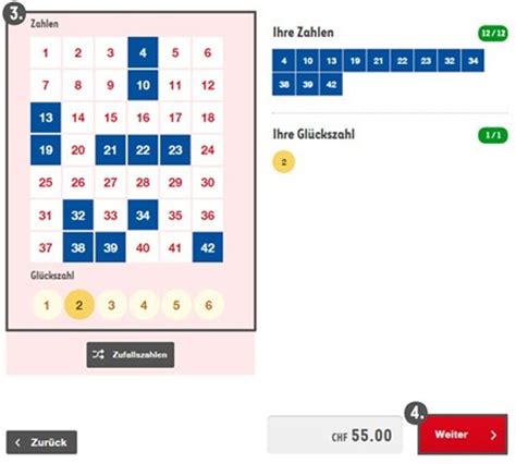 Westlotto zeigt die aktuellen gewinnzahlen und gewinnquoten von den ziehungen am mittwoch und samstag. Schweizer Lotto Gewinnzahlen : Lotto Ch - Alle swiss lotto ...