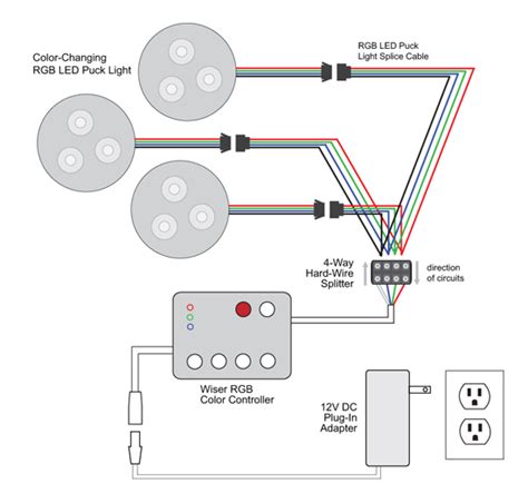 One clearance light on each side and then one larger one at the back. Rgb Led Wiring Diagram - Wiring Diagram Schemas