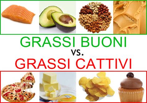 5 alimenti per combattere i grassi saturi 1. Perdere peso: quali sono i grassi buoni e i grassi cattivi