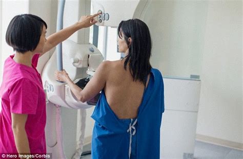The average age of women diagnosed with endometrial cancer is 60. Women at risk of breast cancer should be screened every ...