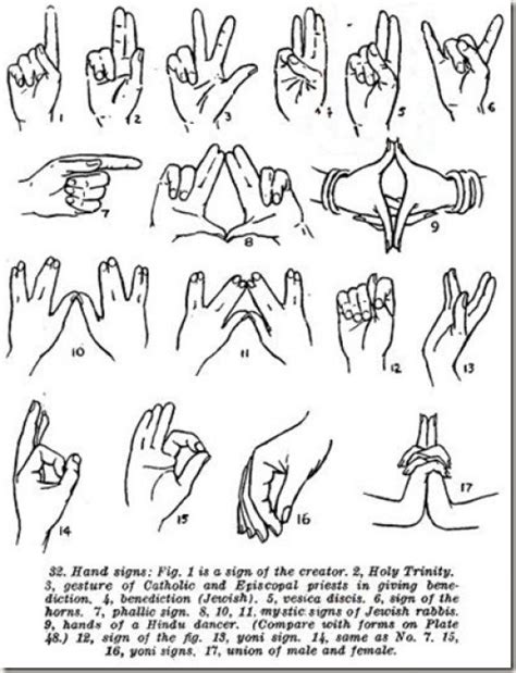 Maybe you would like to learn more about one of these? The Jungle Surfer: MASONIC HAND SIGNS AND GESTURES