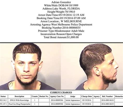 Since its inception, yr has been a leading dokha tobacco producer under the brand name yousef redha. Arrests In Brevard County: May 20, 2016