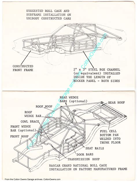 Inducted into the nascar hall of fame. Cotton Owens Garage : Scrapbook of Vintage Letters and ...