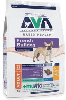 Ava Breed Health French Bulldog Dry | Nutritional Rating 74%