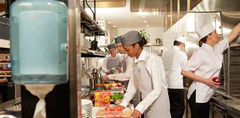 Diferentes funciones de los servicios en el área gastronómica de un hotel. Mejorar la fluidez de la cocina del hotel a través de la ...