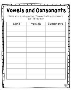 Create your handwriting worksheet & and edit it from there. Create Your Own Word Search: Spelling Homework | For the ...