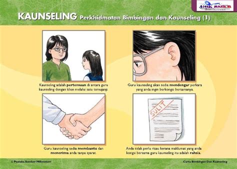Selain itu, terapi realitas menyajikan banyak masalah dasar dalam konseling yang menjadi contoh : UBK SMK Ringlet: Sesi Bimbingan dan Kaunseling