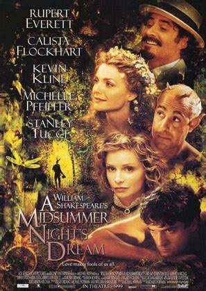 A midsummer night's dream summary. Sophie Marceau movie posters