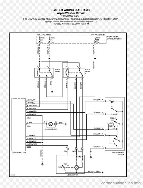 Haltech elite 2000 premium universal wire in loom kit 2.5m. Bmw Car Wiring Diagram