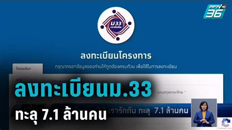 วิธีลงทะเบียนรับเงินเยียวยาประกันสังคม ม.33 เรารักกัน 4000 บาท. เปิดทบทวนสิทธิ์ 15 มี.ค.นี้ ลงทะเบียนม.33 "เรารักกัน" หาก ...