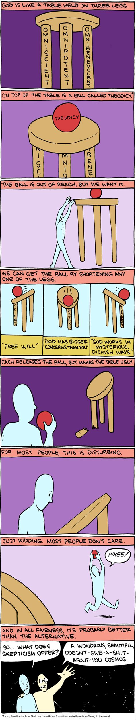 See more of smbc comics on facebook. "Everything Happens For A Reason" is an Immoral View