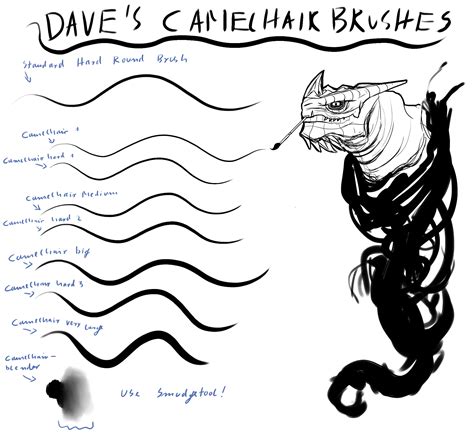 How to install & use photoshop brushes. Dave's Camelhair Brush Set by Brollonks on DeviantArt