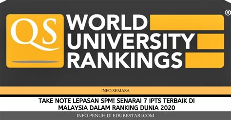 Malaysia is home to more than 150 higher education institutions having a massive enrollment of international students. Take Note Lepasan SPM! Ini Senarai 7 IPTS Terbaik Di ...
