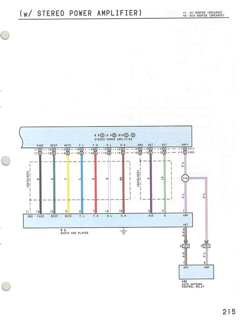 Bmw e30 e36 model vsx d704s owners manual for pioneer audio/video stereo receiver. Pioneer Dxt X2669ui Wiring Diagram - exatin.info