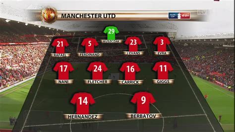 Manchester united host liverpool in the fa cup today and express sport is on hand with all the live stream information, including how to watch the match for free. HD fOOtball - watch football/soccer in High Definition: FA ...