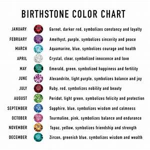 Z Birthstones Collection Jewelryoutlet
