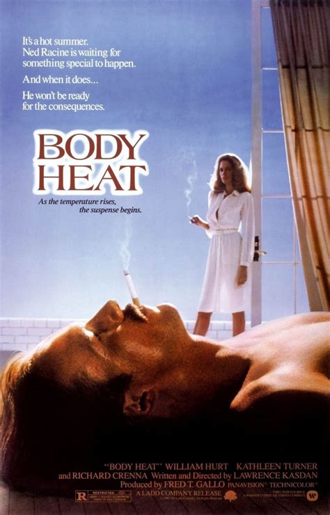 Heat pacino deniro kilmer classic movie poster art print a0 a1 a2 a3 a4 maxi. Body Heat DVD Release Date