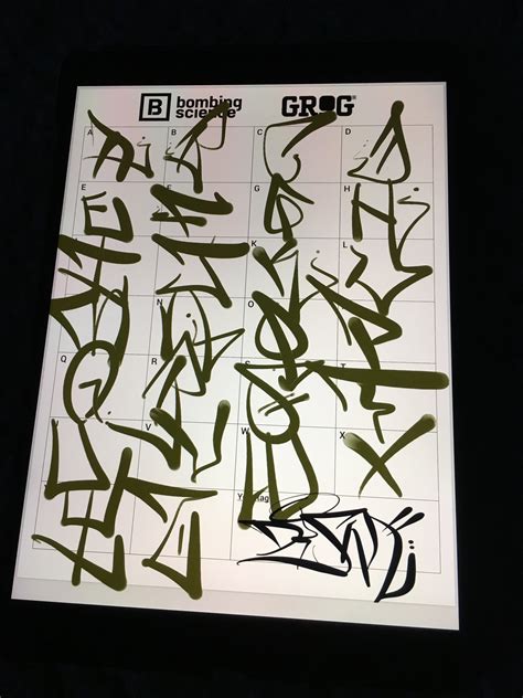 Here's the definition as well as variations and examples of use. Alphabet Challenge | Page 3 | Bombing Science: Graffiti Forums