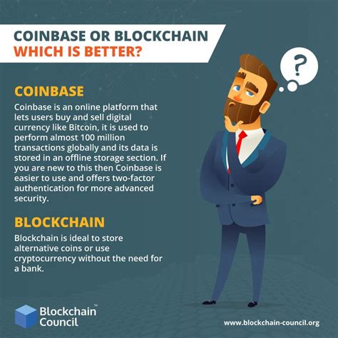 We do not tell people to invest in highly he opined: Coinbase Or Blockchain Which Is Better? | Blockchain ...