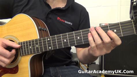 Book a free trial today! How to play Say You Won't Let Go Guitar Tutorial Lesson ...