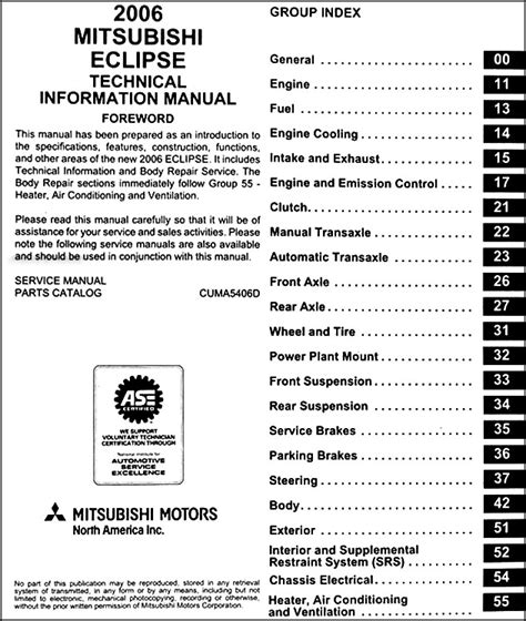 Configuration diagrams, eng., pdf, 1,25 mb. 2007 Mitsubishi Eclipse Fuse Diagram - Wiring Diagram Schemas