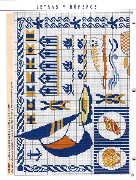 Counted cross stitch patterns of artist paintings, mini cross stitch, modern cross stitch. Nautical sampler | Cross stitch sea, Cross stitch patterns ...