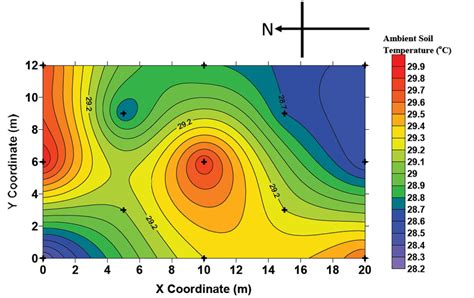 Ambient room temperature sensor samsung galaxy s4 note 3. 2D Model of ambient soil temperature recorded just before ...