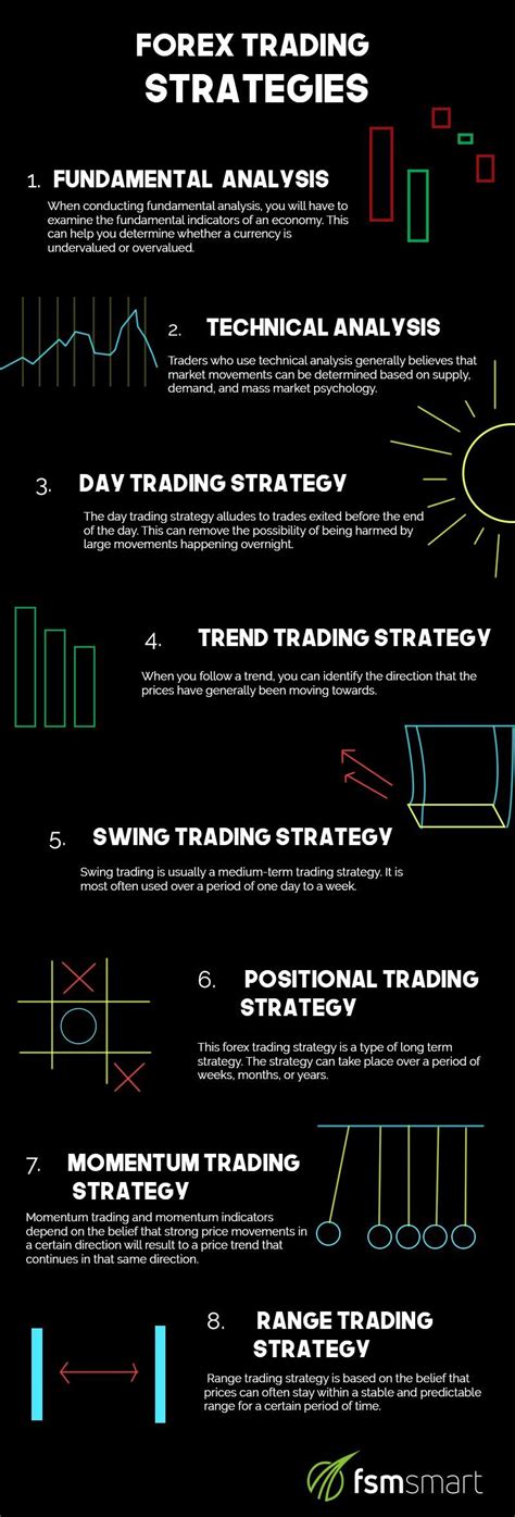 Coinmarketcap is a good free resource to read and gauge the market volume of any particular. Video explaining how to buy bitcoin using many payment ...