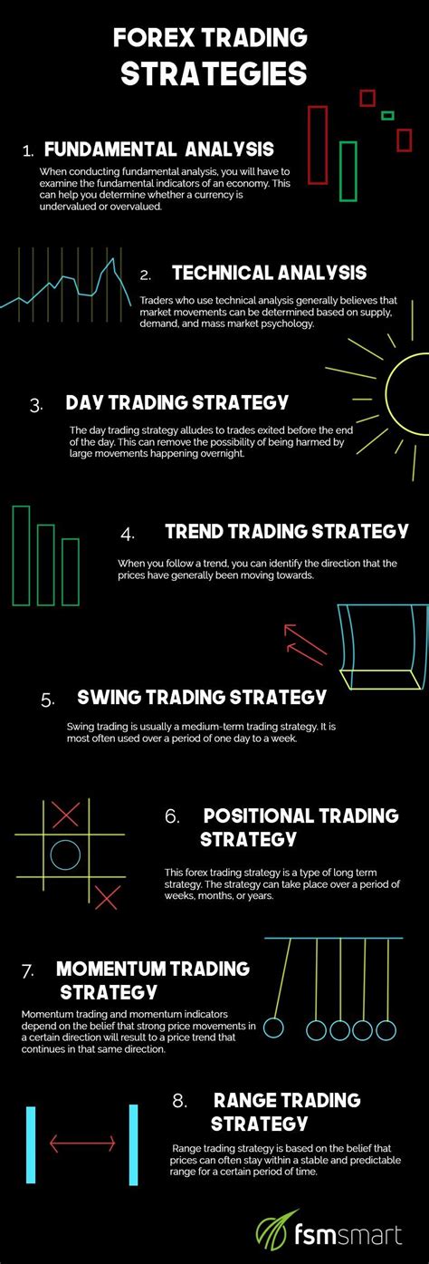 It is important to think about what kind of cryptocurrencies you are looking to get involved with. Video explaining how to buy bitcoin using many payment ...