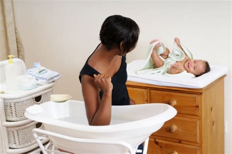 How to use the first years digital thermometer? African American Woman Testing Bath Water Temperature ...