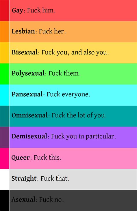 But there are a bunch of other lgbt flags and pride flags you almost never see. The Ultimate list of LGBTQIA+ Pride Flags : lgbt