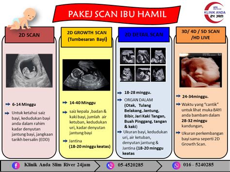 Saya kena melakukan pemeriksaan kesihatan di klinik kesihatan bagan datuk tiga bulan sekali. Pakej-pakej scan ultrasound yang... - Klinik Anda Slim ...