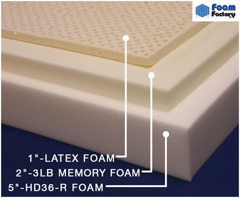 Find out the meanings of 100% latex and 100% natural latex in mattress labeling. DIY Casper Foam Mattress - The Foam Factory