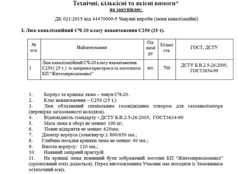 Знак тяжелый ростовский водопровод жкх горводоканал водоканал история ростов на дону редкость! Житомир.info | Житомирський водоканал збирається за 2,3 ...