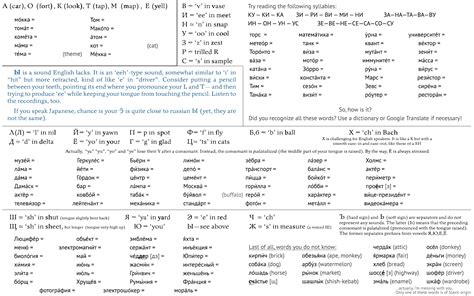 Russian transliteration tools edit  transliterating russian to english in one step, or english to russian Russian: the Alphabet and the Keyboard