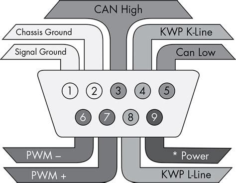 Aplikasi kamera tembus pandang terbaik di android yang pertama adalah body scanner prank. Aflikasi Tembus Wifi 5Km : Jual Wifi 5km Murah Harga ...