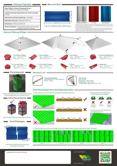 Simen metal is a professional company in the market of the wrought iron components for gates and fences. Industri Binaan Malaysia: RUMAH DENGAN HIASAN SHERA BOARD