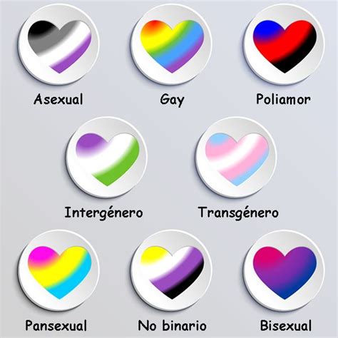 How to know if you're pan. La asexualidad, ¿en qué consiste?