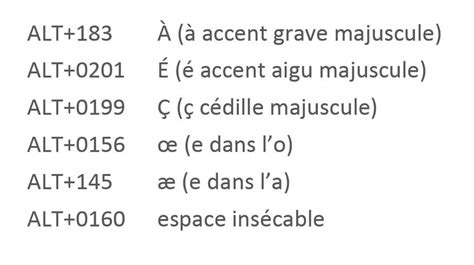 À travers cette norme, elle propose aux comment faire une lettre professionnel en respectant les normes afnor. Norme Afnor Lettre 2019 - La Certification Iso 50001 Comme ...