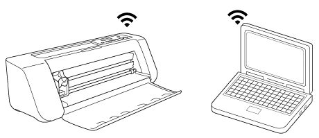 Try connecting your pc to the router as the name suggests, network reset disables and then reinstalls network adapter and set other. How to set up the wireless connection using wireless ...