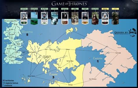 Interactive game of thrones map with spoiler control. Games of Thrones | HBO Game of Thrones Quotes, Cast and Map