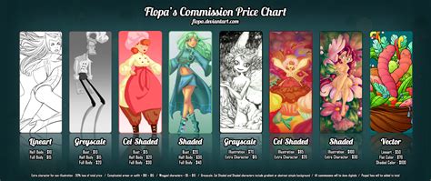 We did not find results for: Commissions Price Chart OPEN by Flopa on DeviantArt