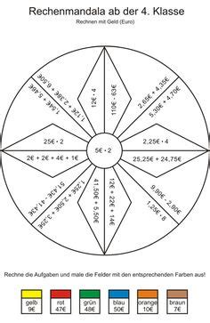 Hier erläutern wir dir die drei sprachfunktionen! Rechenaufgaben mit Längeneinheiten | Mathe, Matheaufgaben, Rechnen