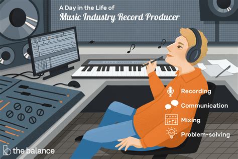 Record Producer Job Description: Salary, Skills, & More